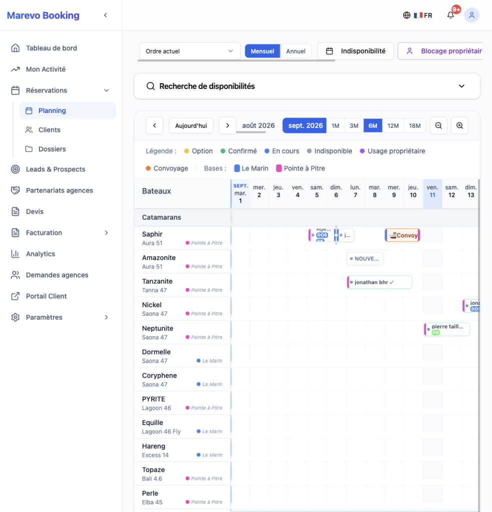 Capture du planning d'un des logiciels de gestion Marevo Booking